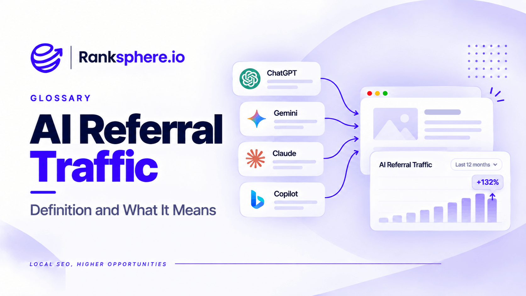 AI Referral Traffic Explained and How It Works in GA4
