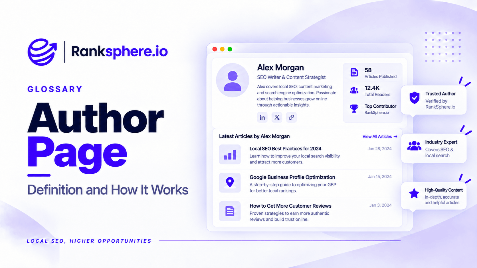 Author Page Definition and SEO Best Practices