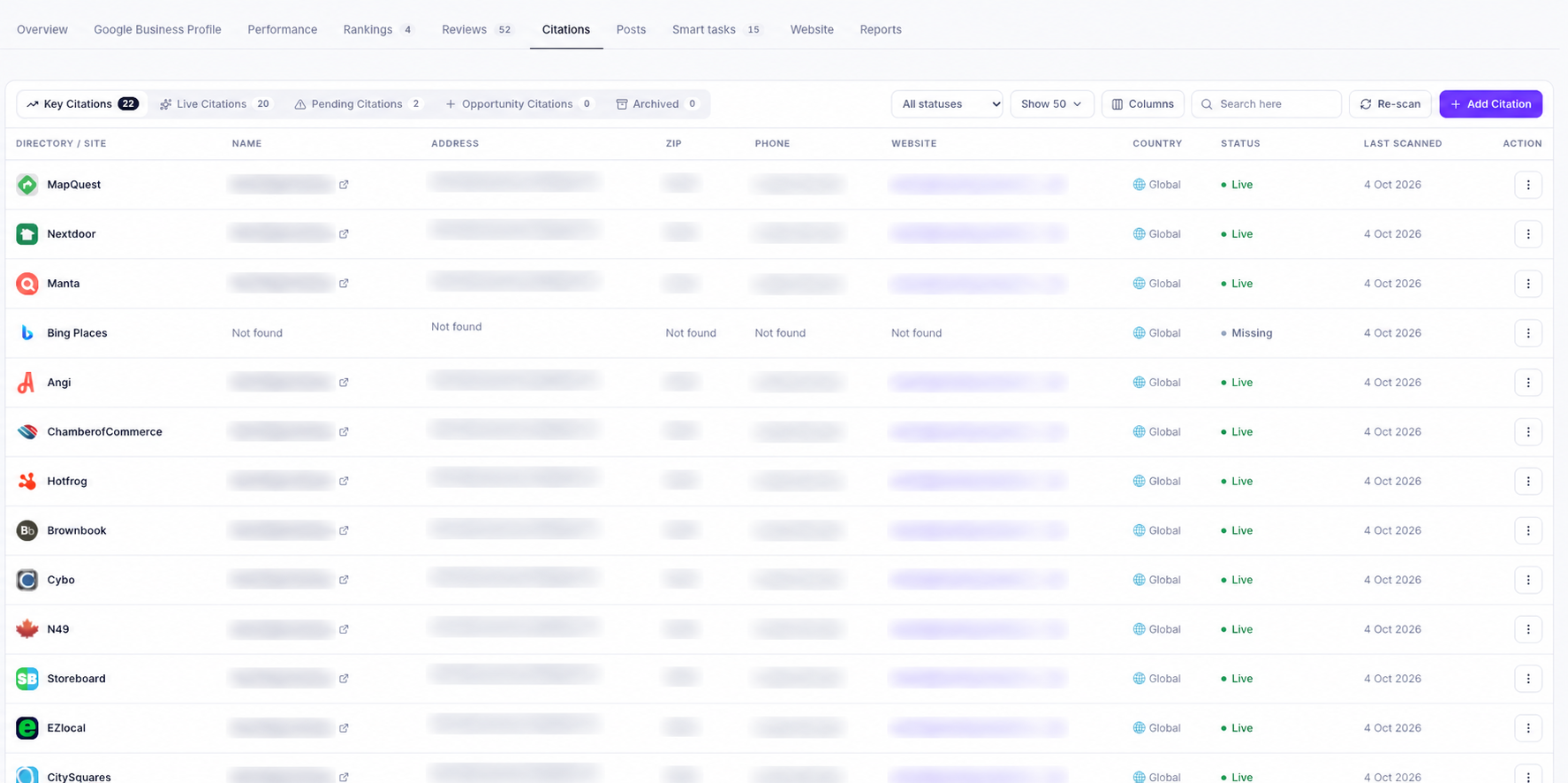 Citation management table by ranksphere.io