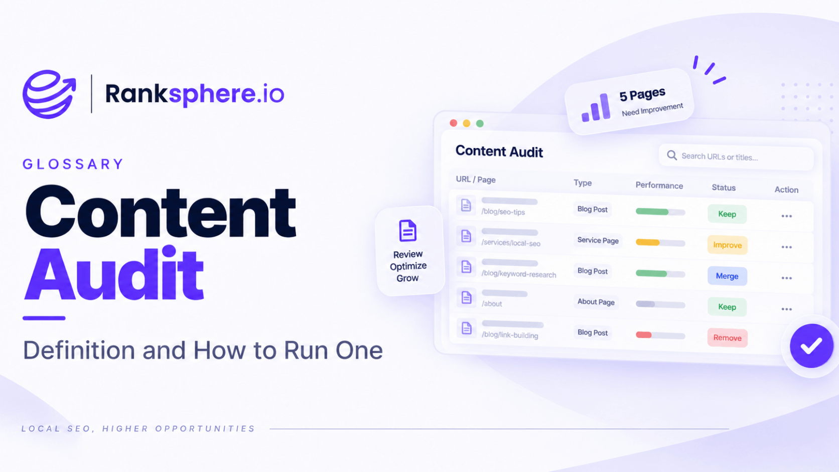 Content Audit and SEO Content Improvement Process