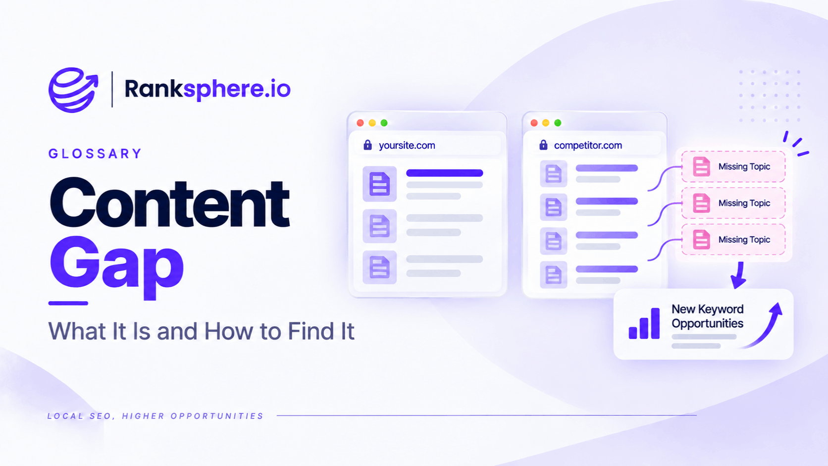 Content Gap Analysis – How to Find Missing Topics and SEO Opportunities