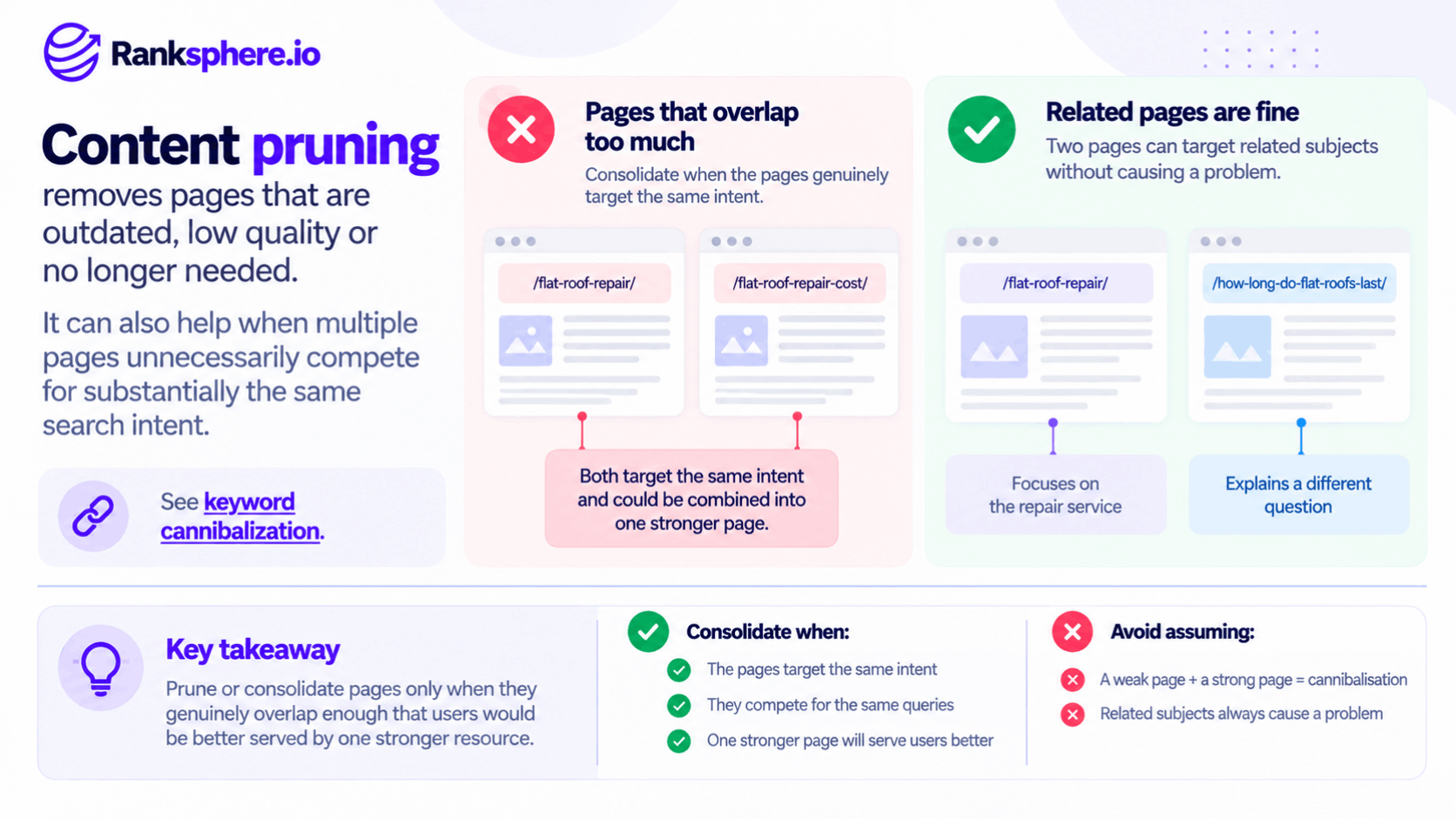 Content Pruning: When to Consolidate or Keep SEO Pages