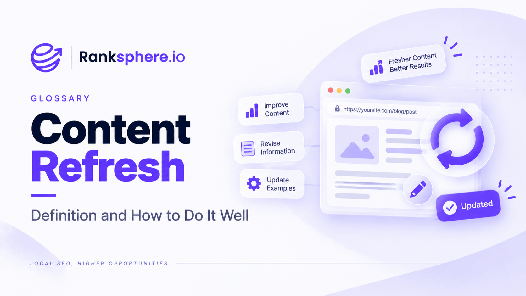 Content Refresh and SEO Content Update Process