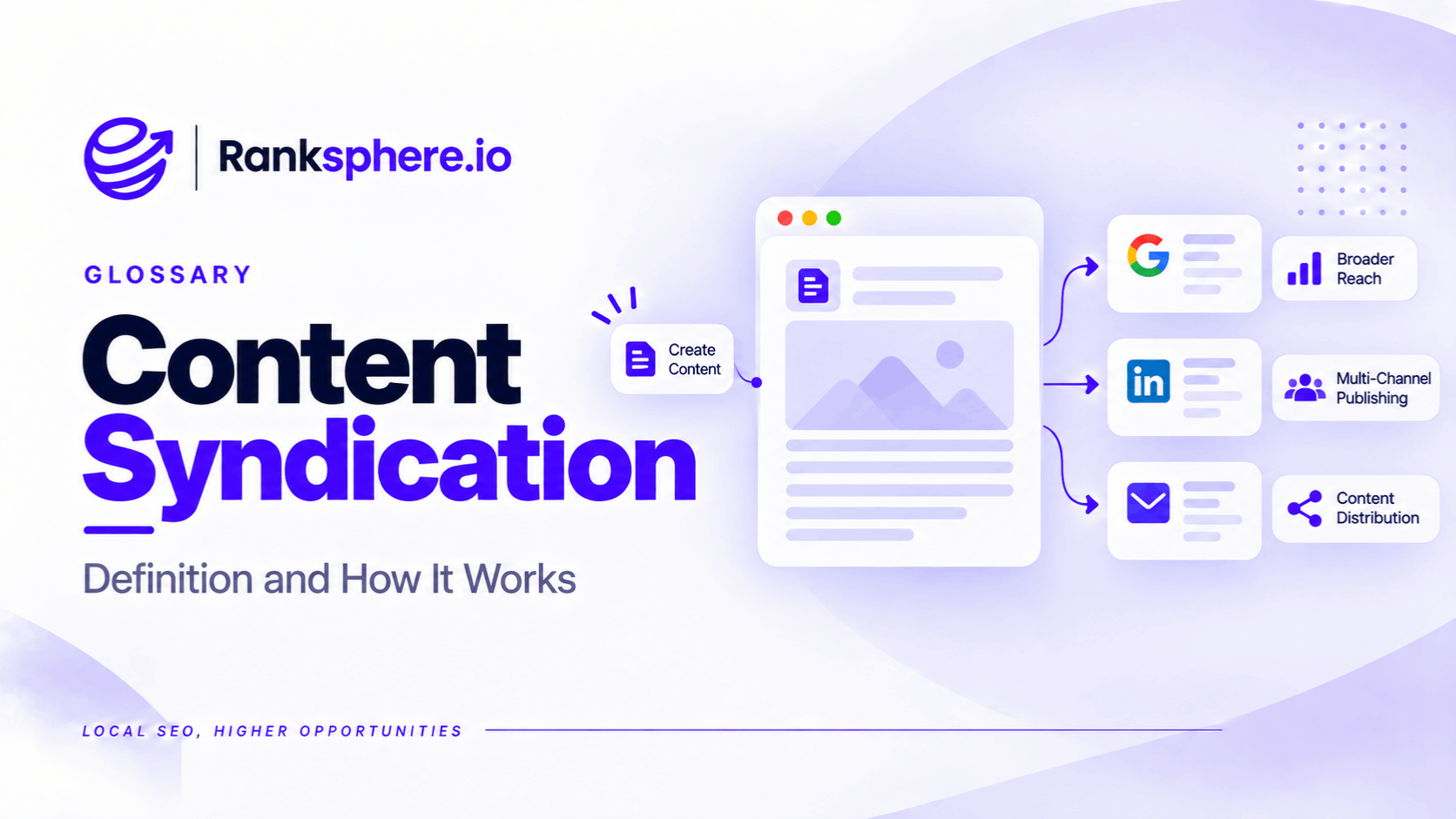Content Syndication Definition and How It Works for SEO