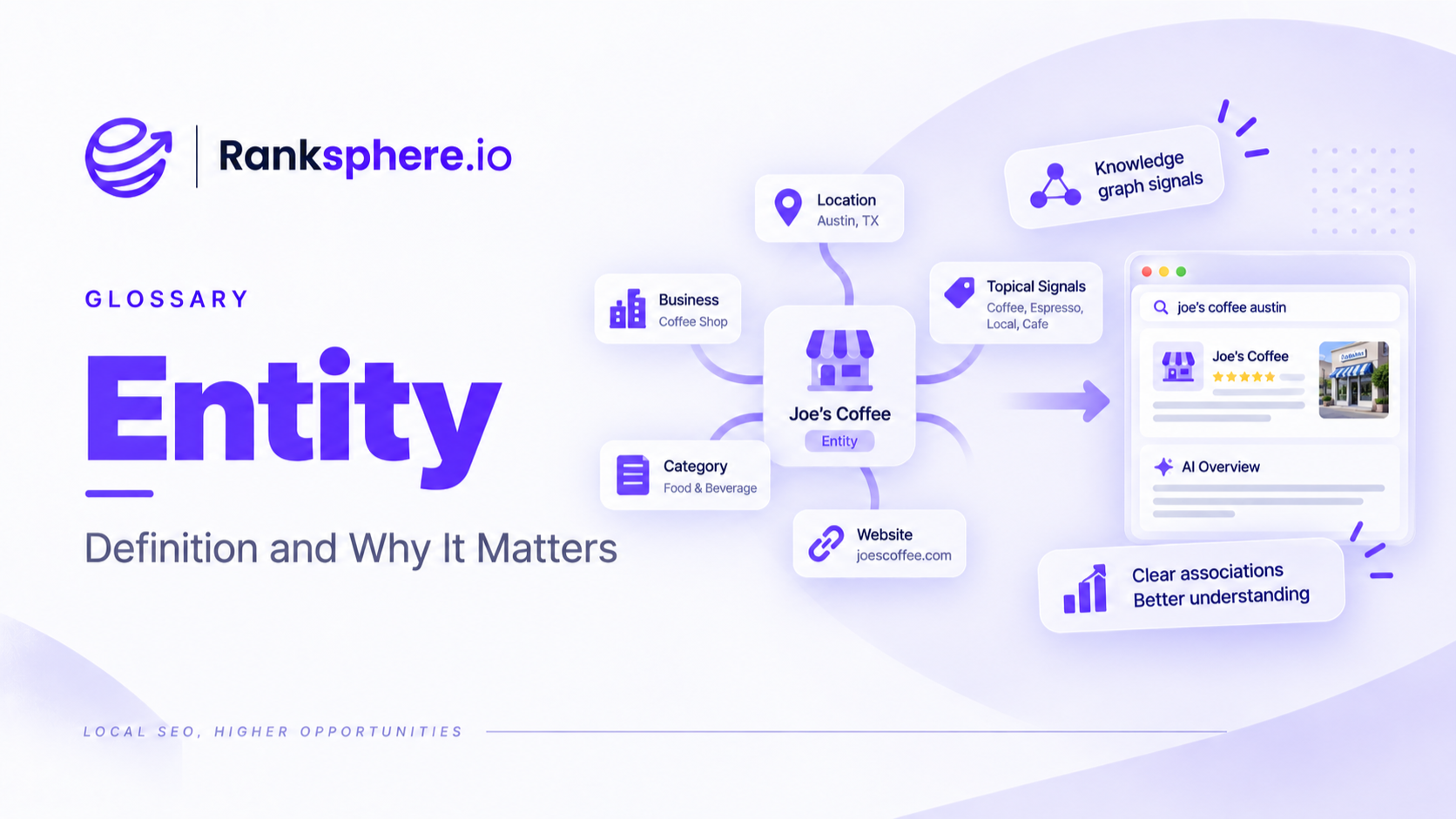 Entity SEO and Why Entities Matter for Search Visibility