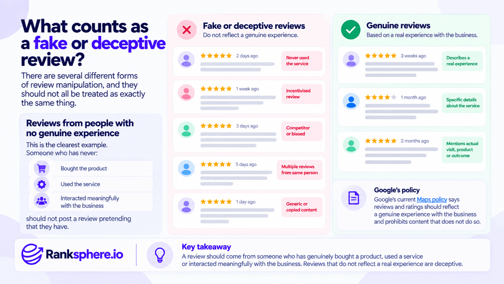 Fake vs Genuine Reviews and Google Review Policy