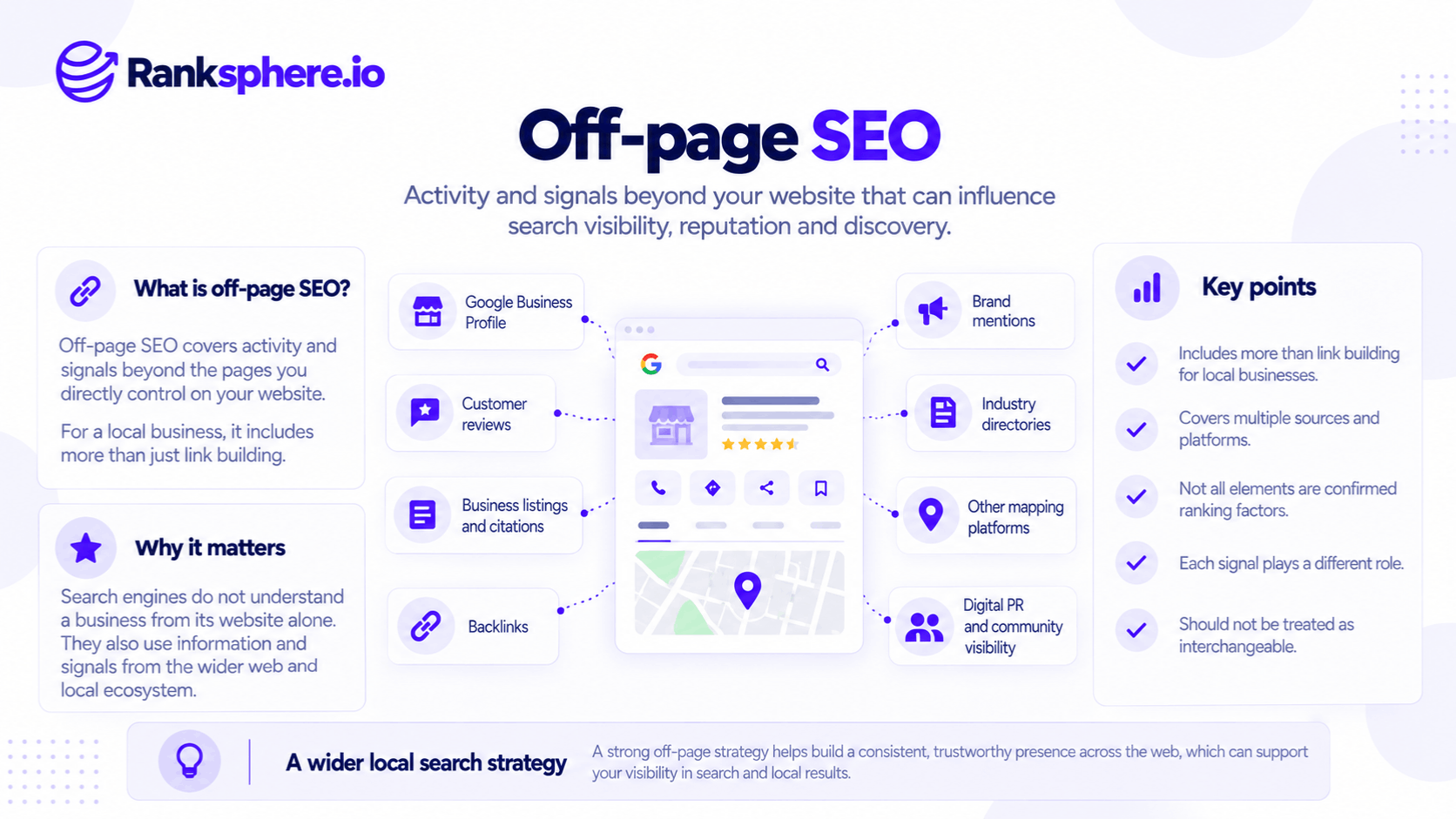 Off-Page SEO Factors for Local Search Visibility