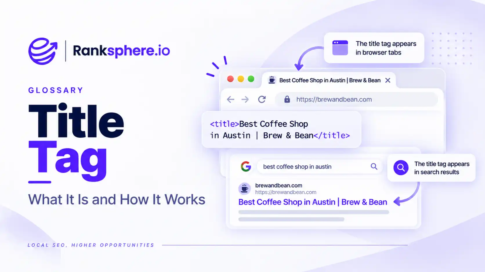Title Tags in SEO and How They Work