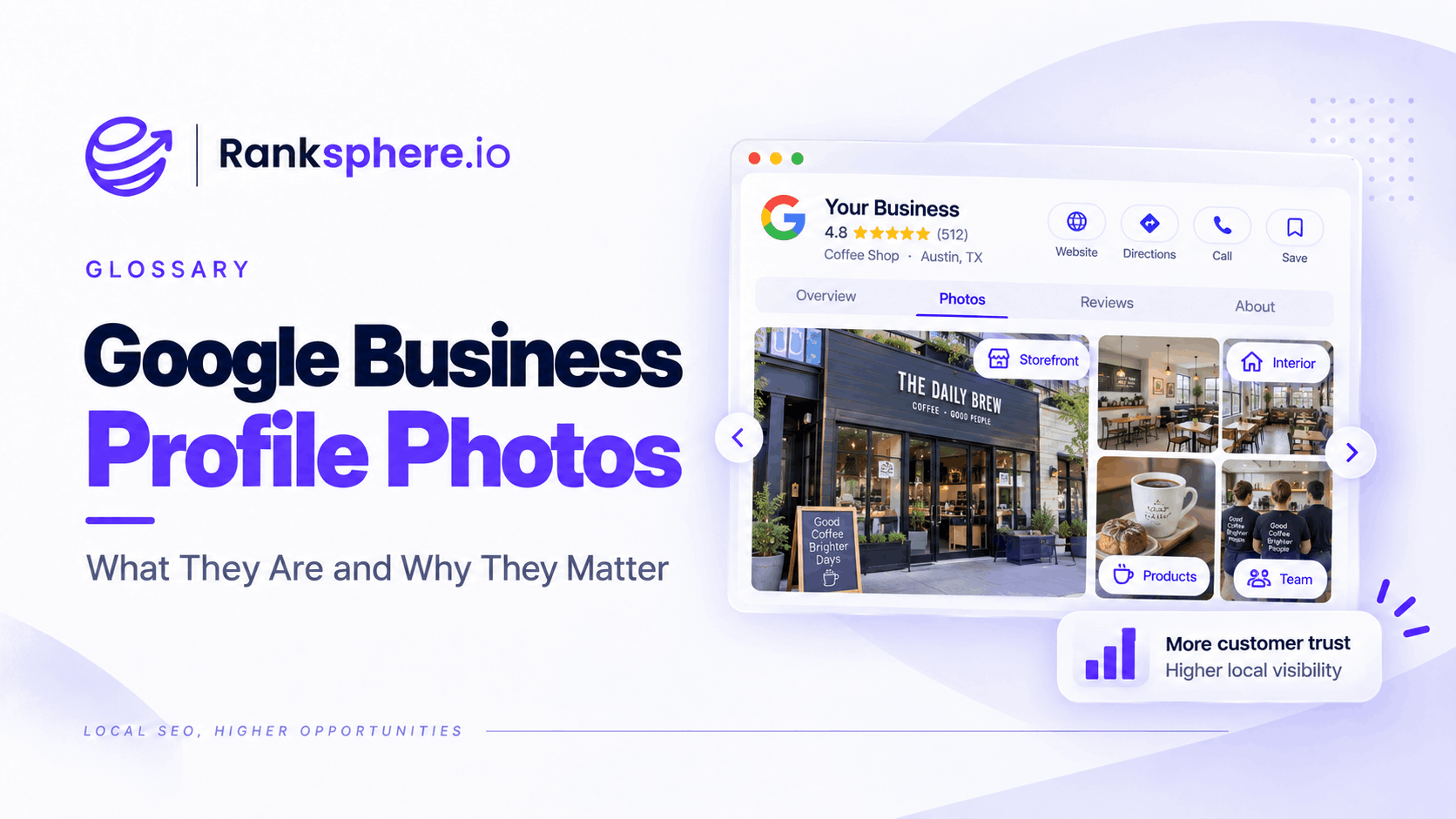 Google Business Profile Photos – What They Are and Why They Matter