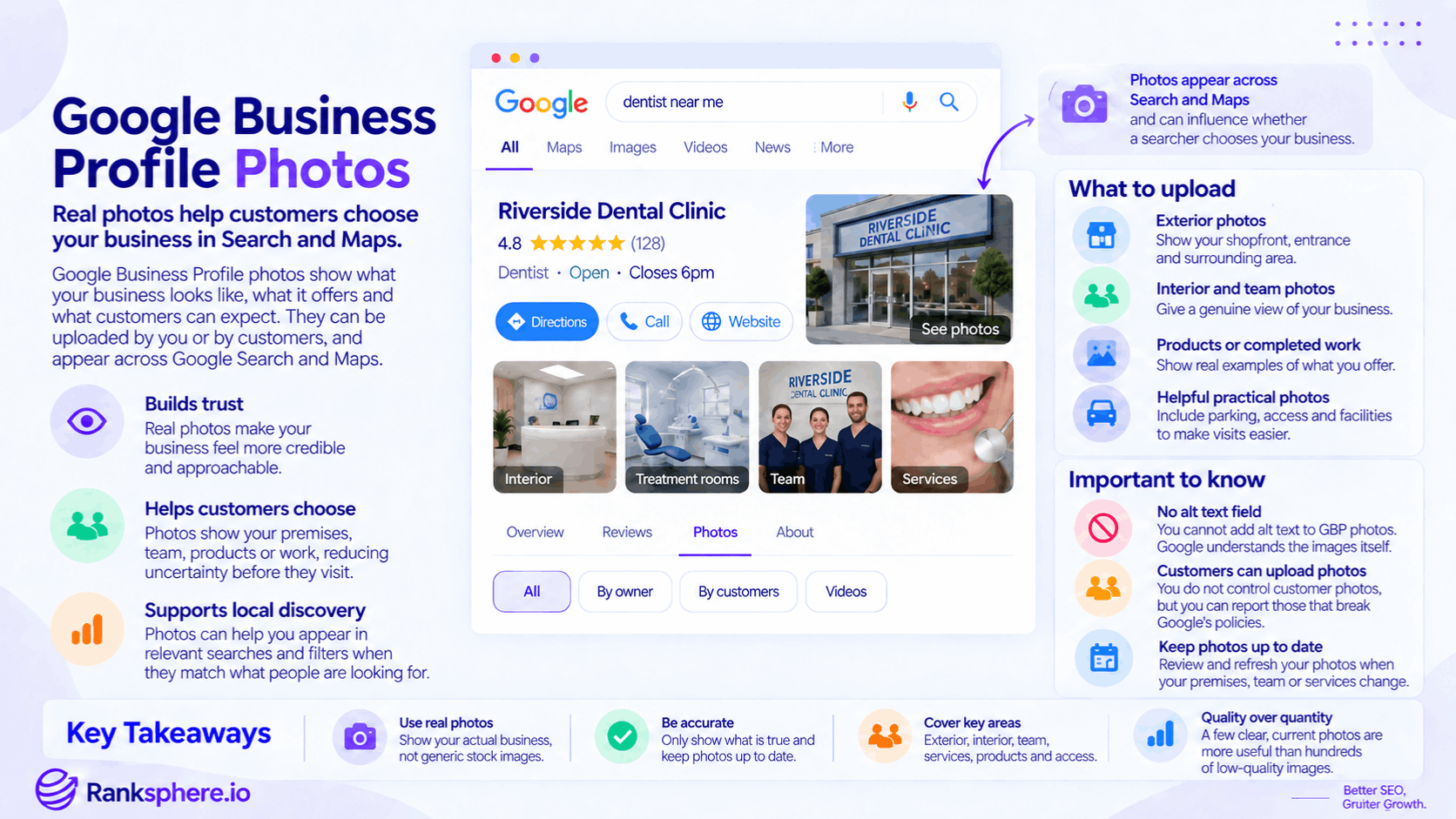 Google Business Profile Photos – Best Practices for Local Businesses