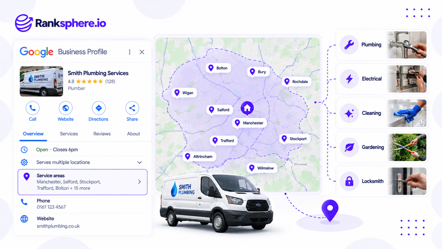 Google Business Profile Service Areas for Local Businesses
