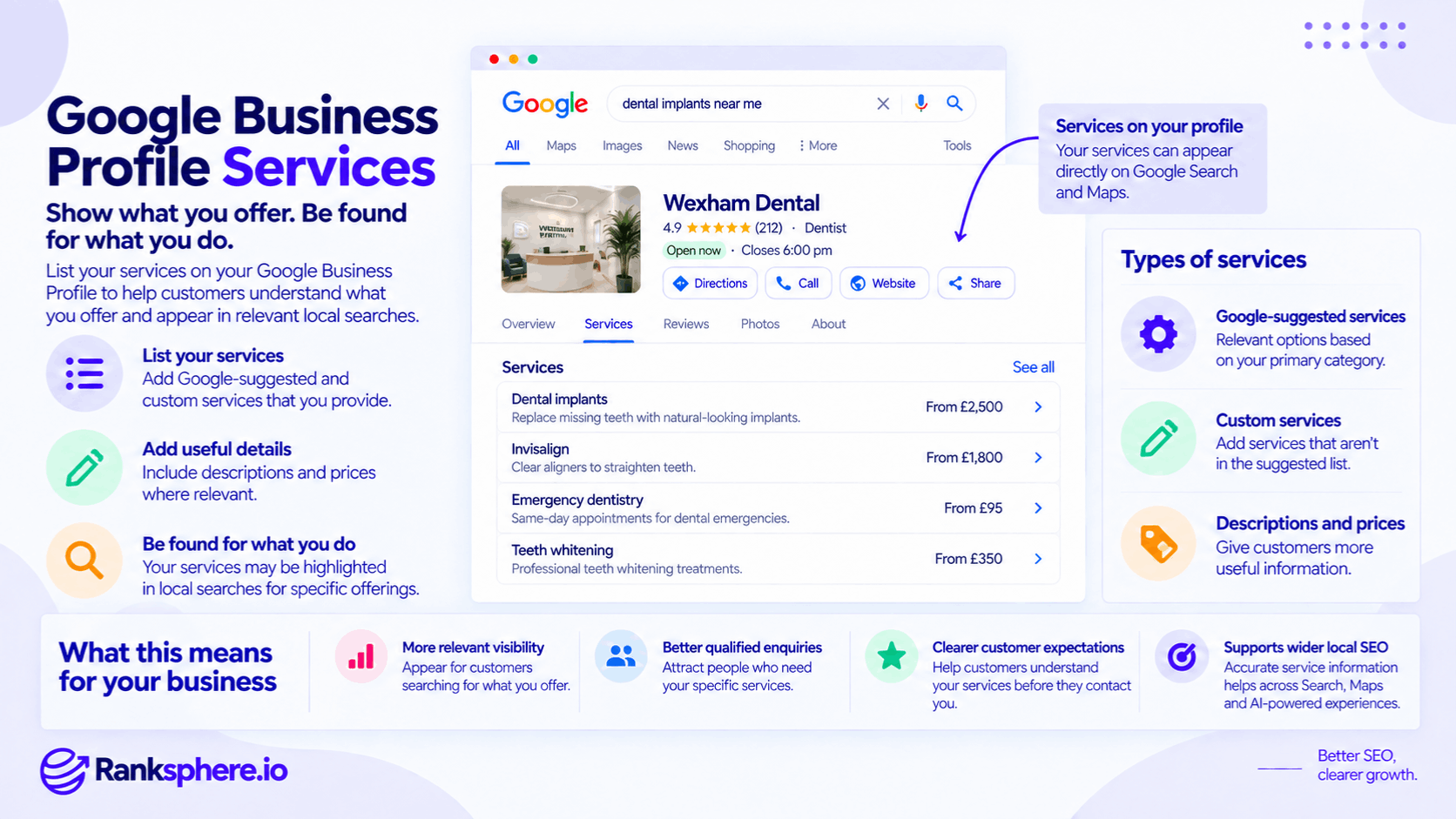 Google Business Profile Services and Local Search Visibility