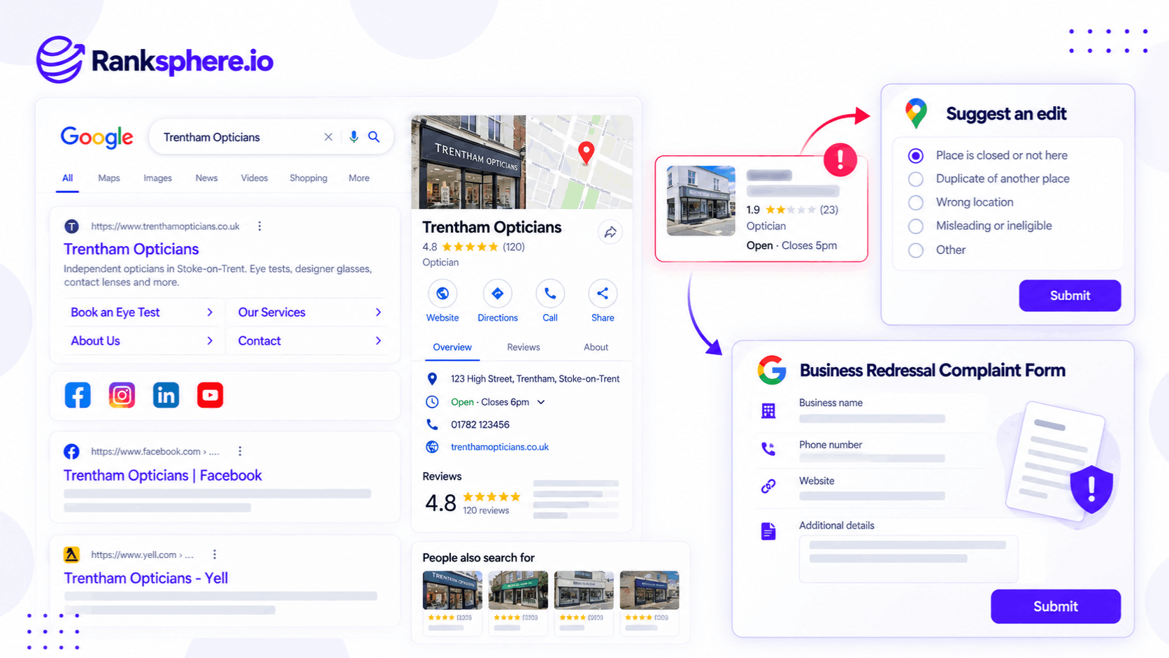 Google Business Redressal Complaint Form and Reporting