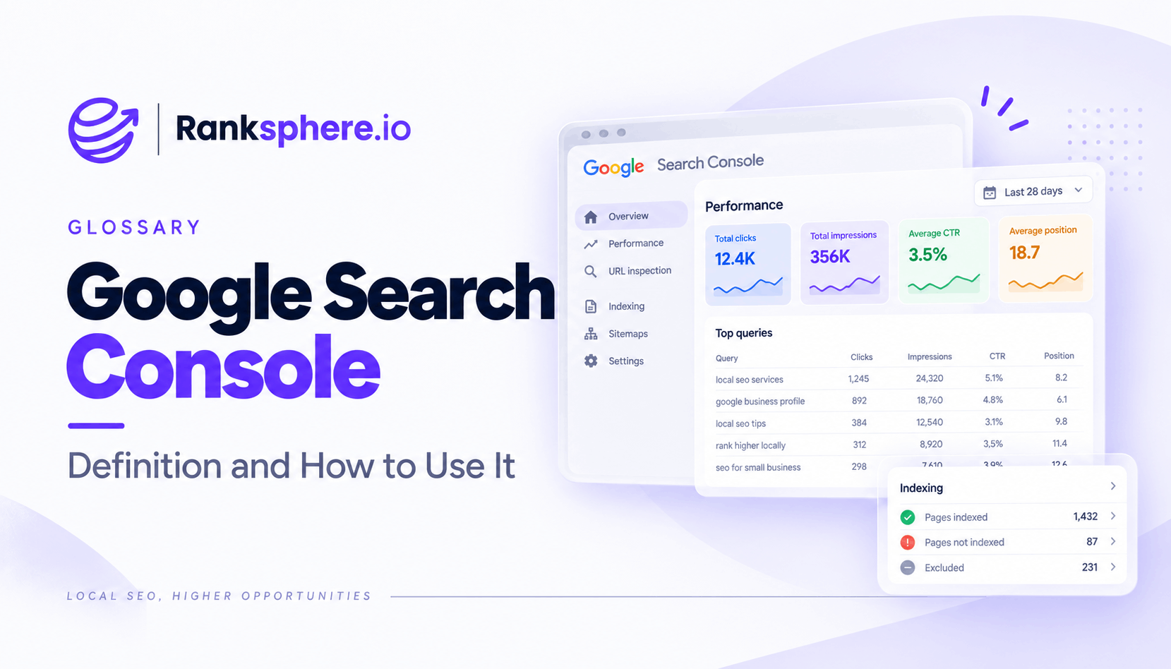 Google Search Console Performance and Indexing Overview