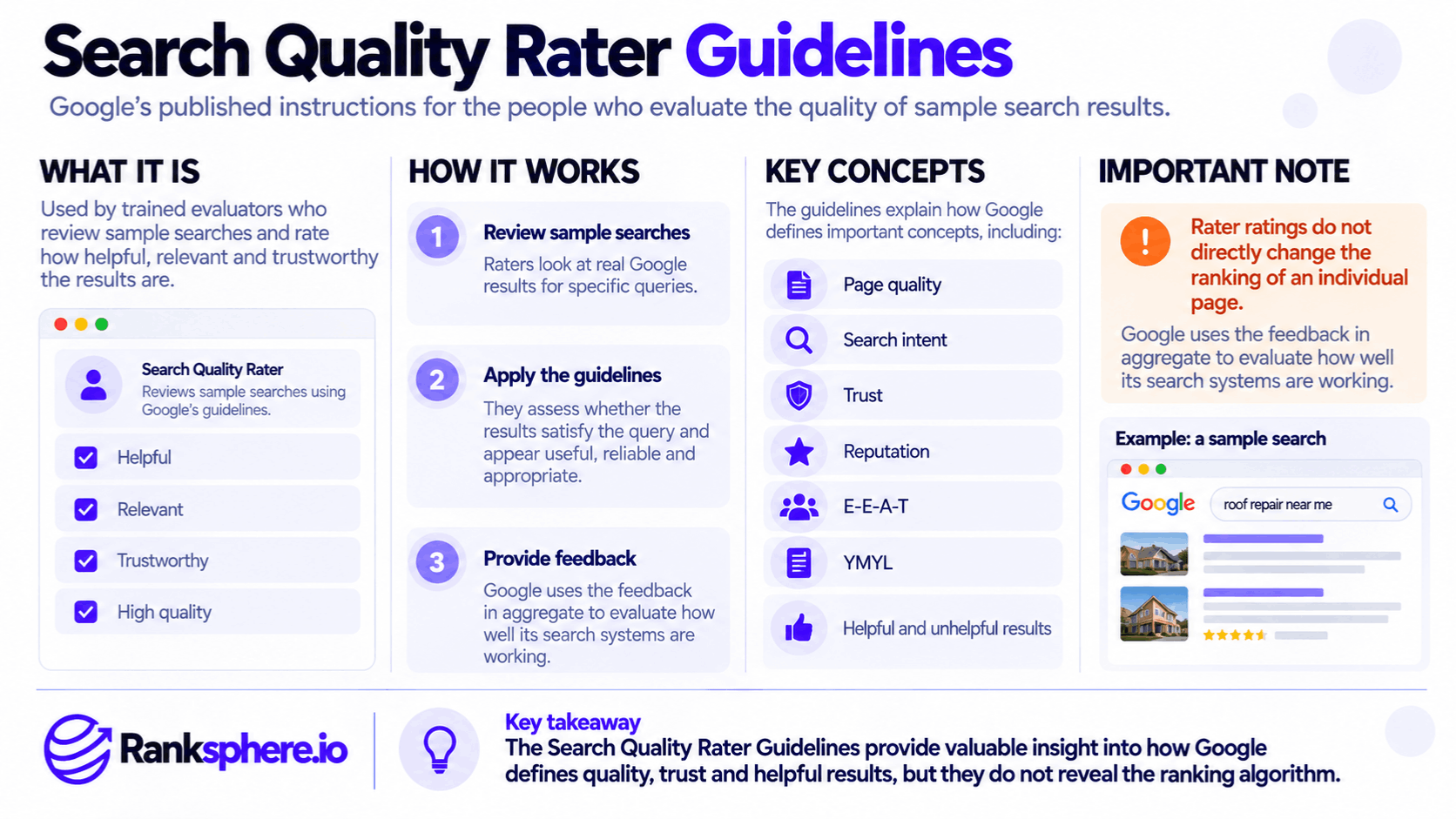 Google Search Quality Rater Guidelines Explained