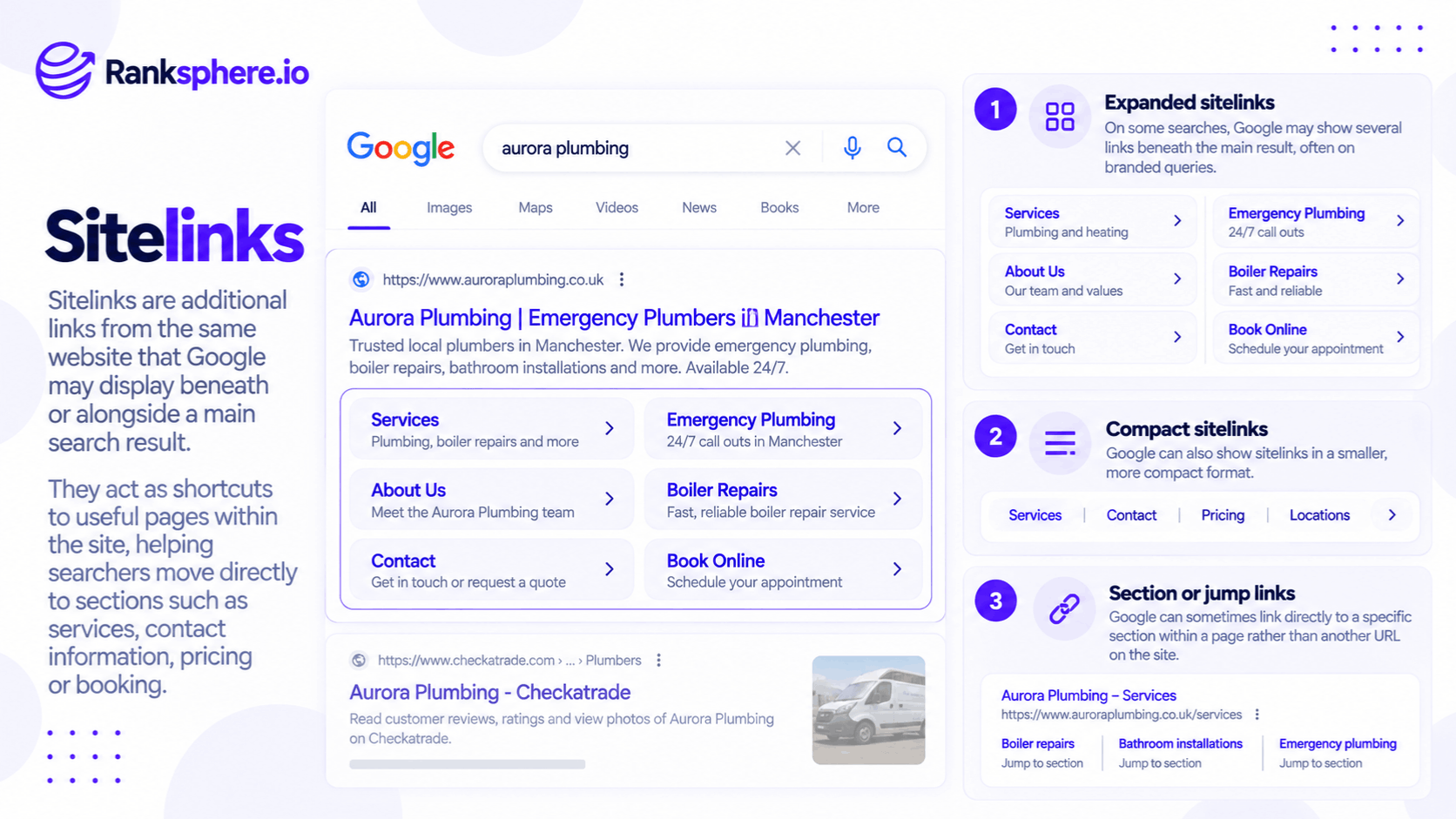Google Sitelinks: Expanded, Compact and Jump Link Examples