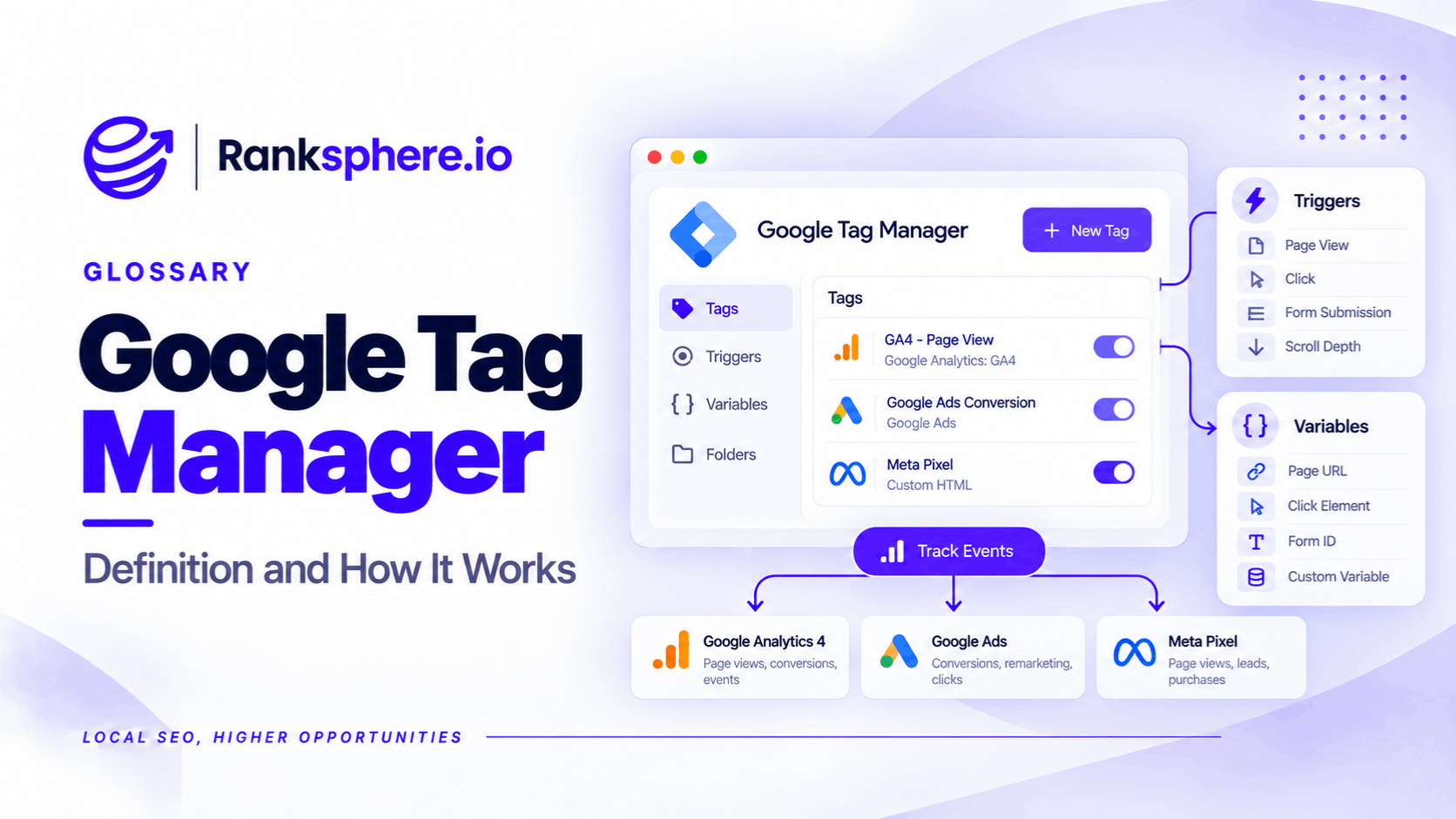 Google Tag Manager Explained and How It Works