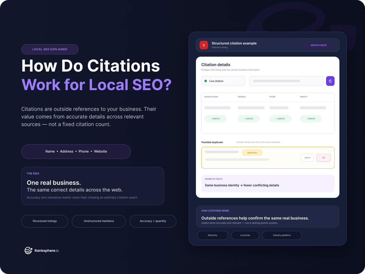 How do citations work for local seo featured image