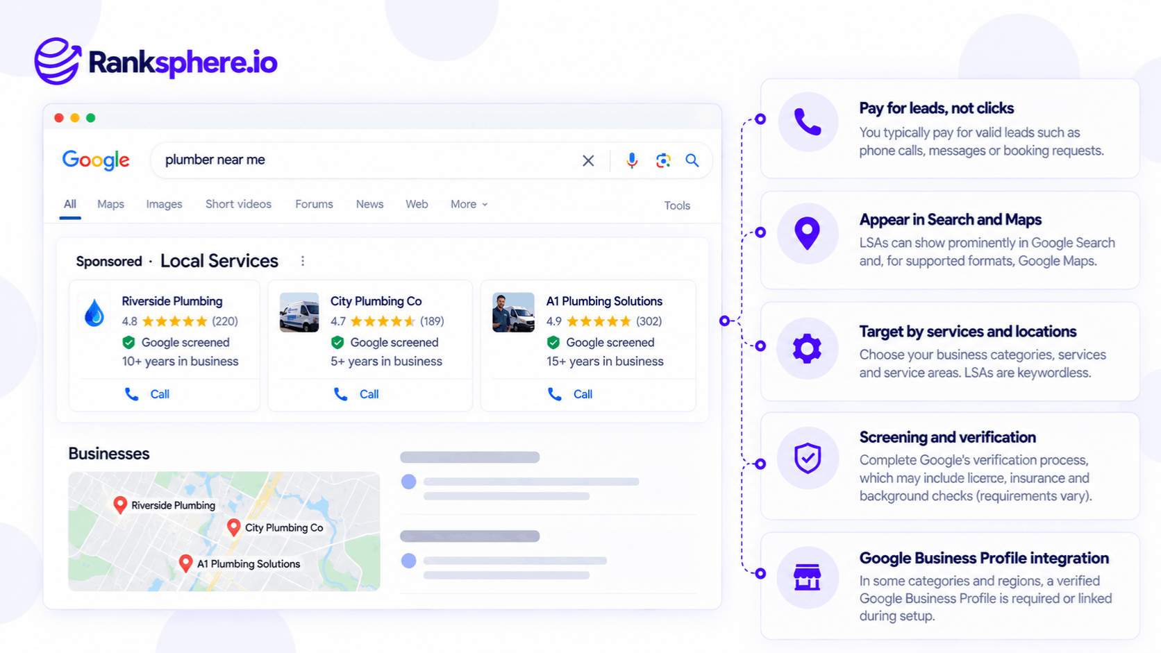 How Google Local Services Ads Work for Local Businesses