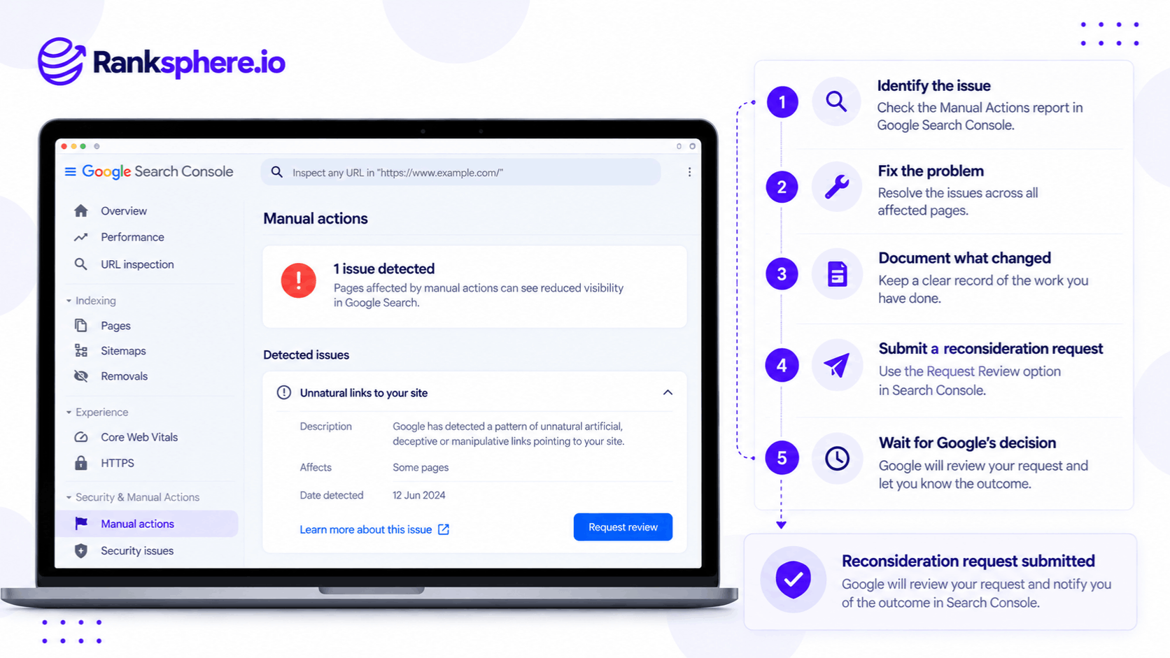Google Business Profile Reconsideration Request Process