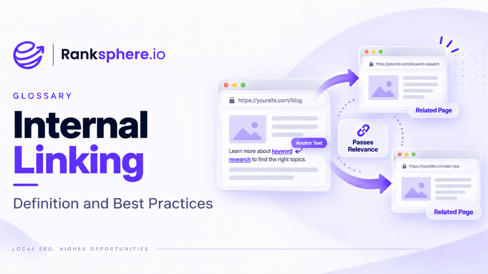 Internal Linking and Related Page Connections for SEO