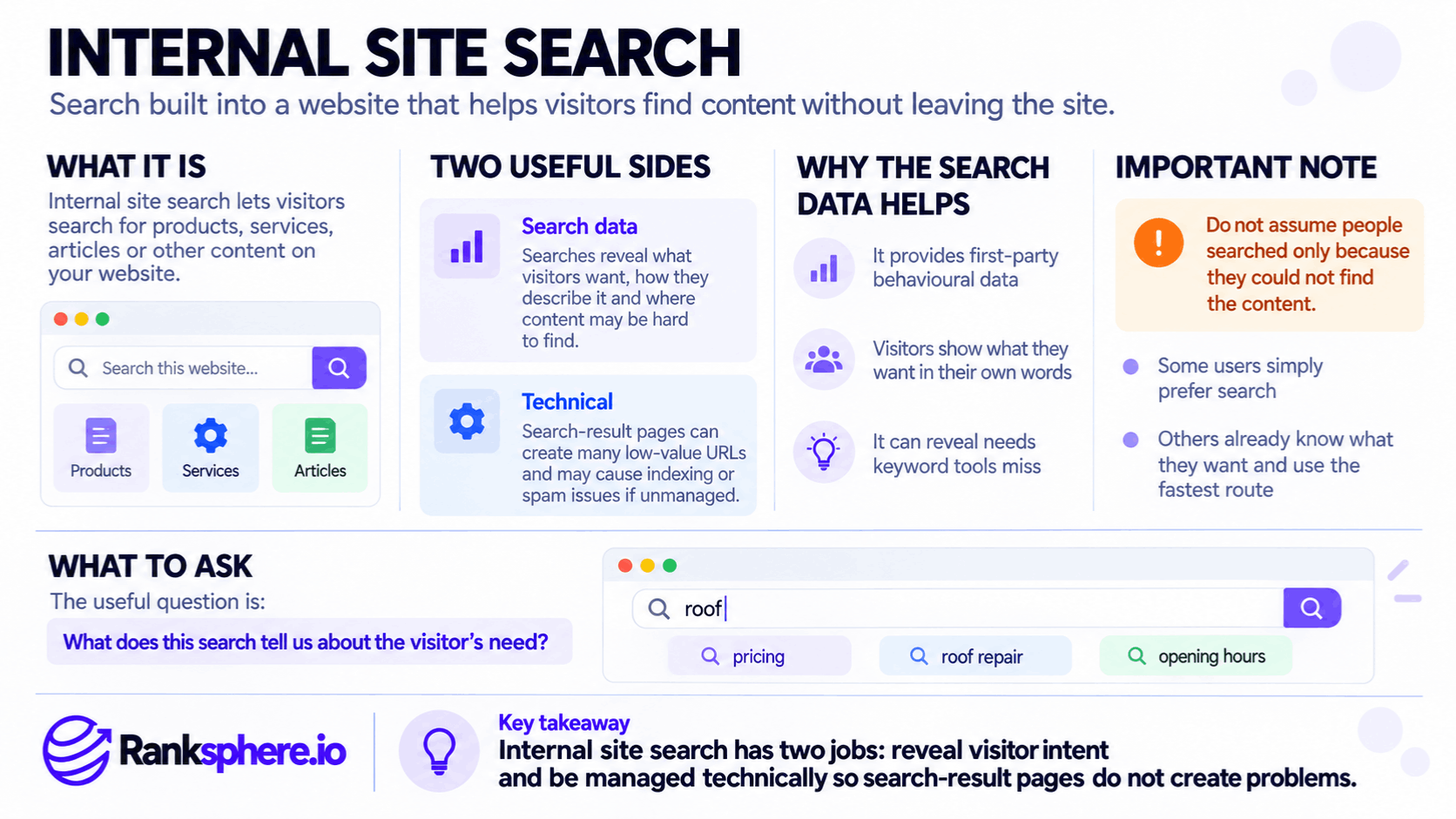 Internal Site Search Benefits and SEO Considerations