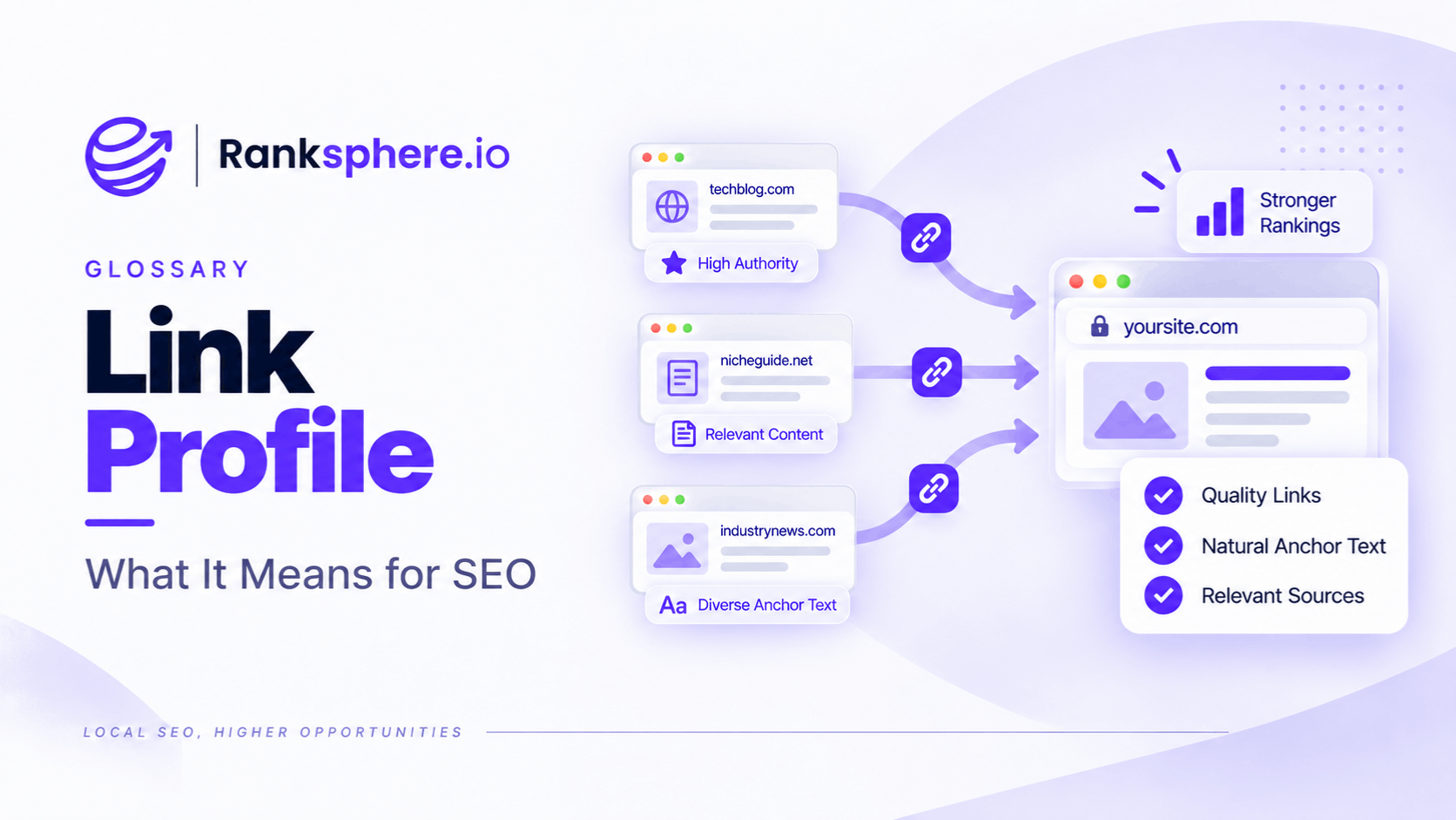 Link Profile and Its Importance for SEO