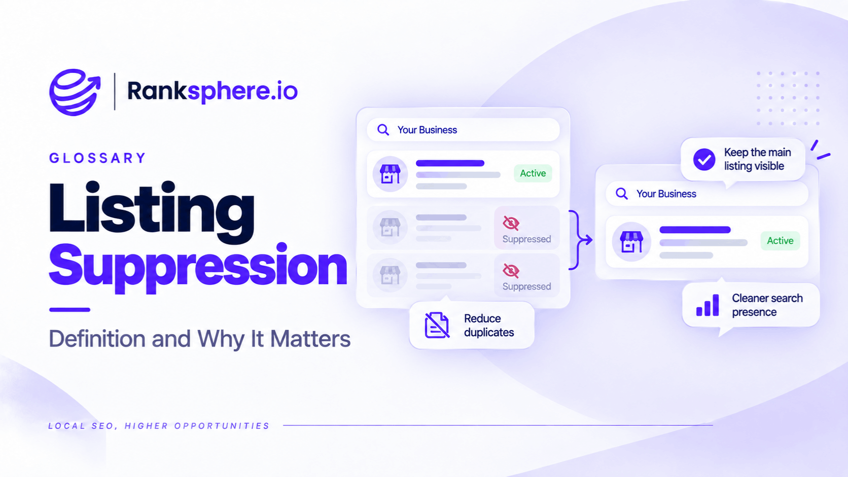 Listing Suppression for Duplicate Business Listings