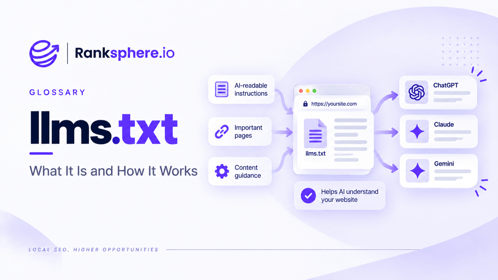 llms.txt and How It Helps AI Understand Your Website