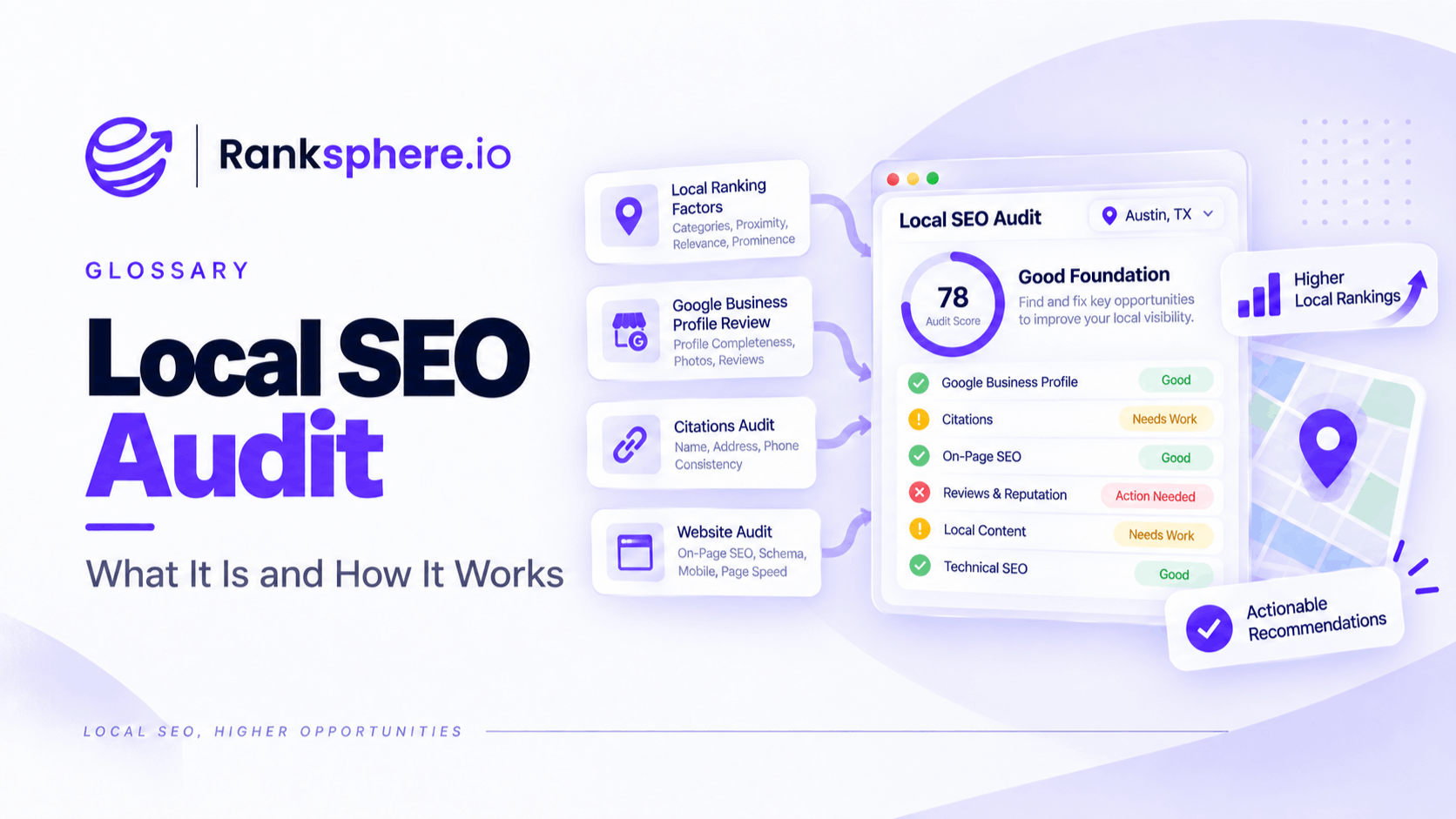 Local SEO Audit for Improving Local Search Rankings