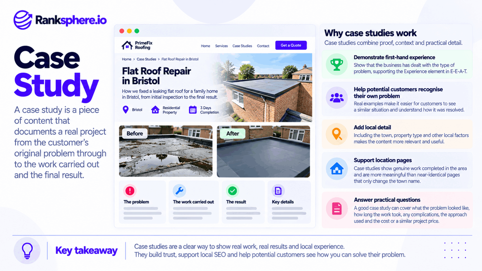 Local SEO Case Study Example With Before and After Results