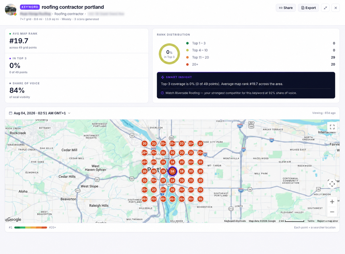 Geo grid rank tracking before result by ranksphere.io