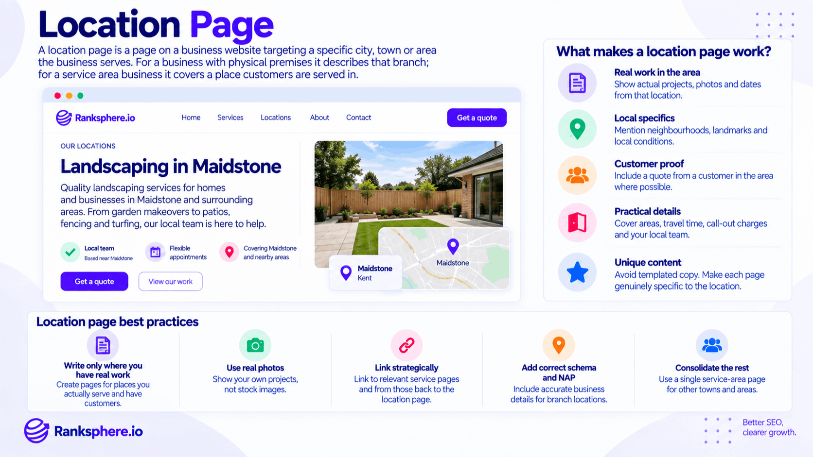 Location Page Best Practices for Local SEO