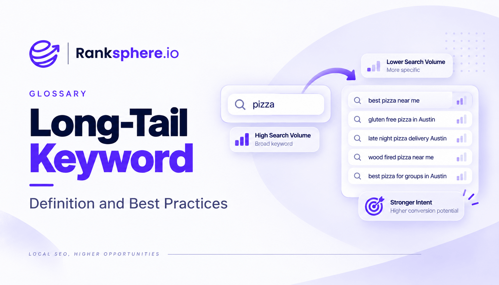 Long-Tail Keywords and Search Intent