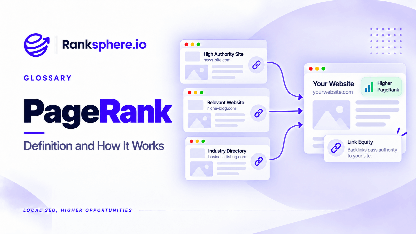 PageRank Definition and How Backlinks Influence SEO