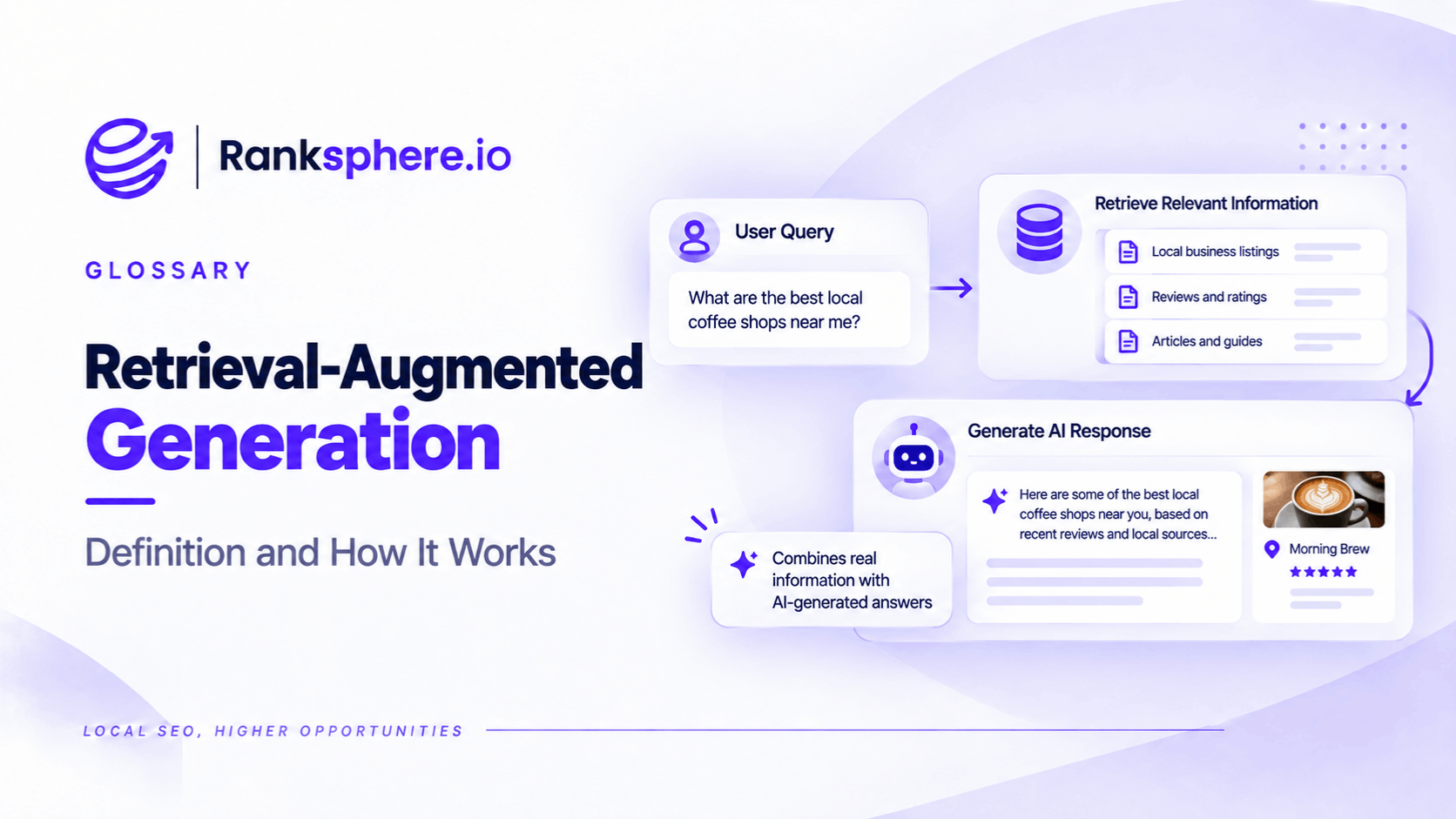 Retrieval-Augmented Generation (RAG) and How It Works