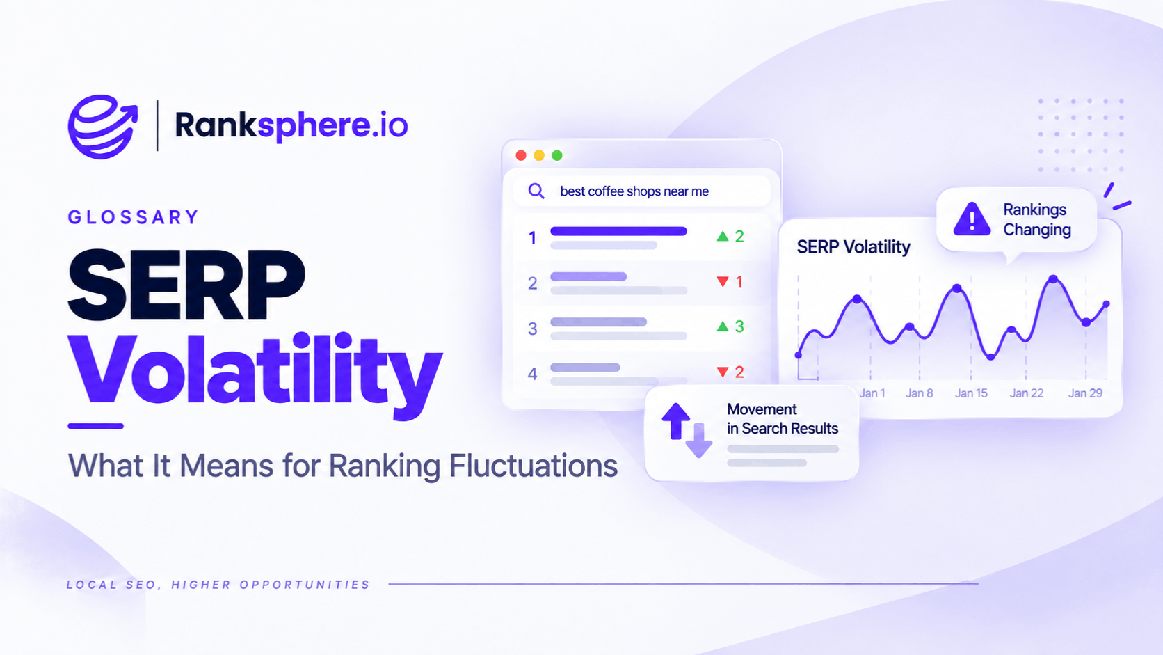 SERP Volatility and Search Ranking Fluctuations
