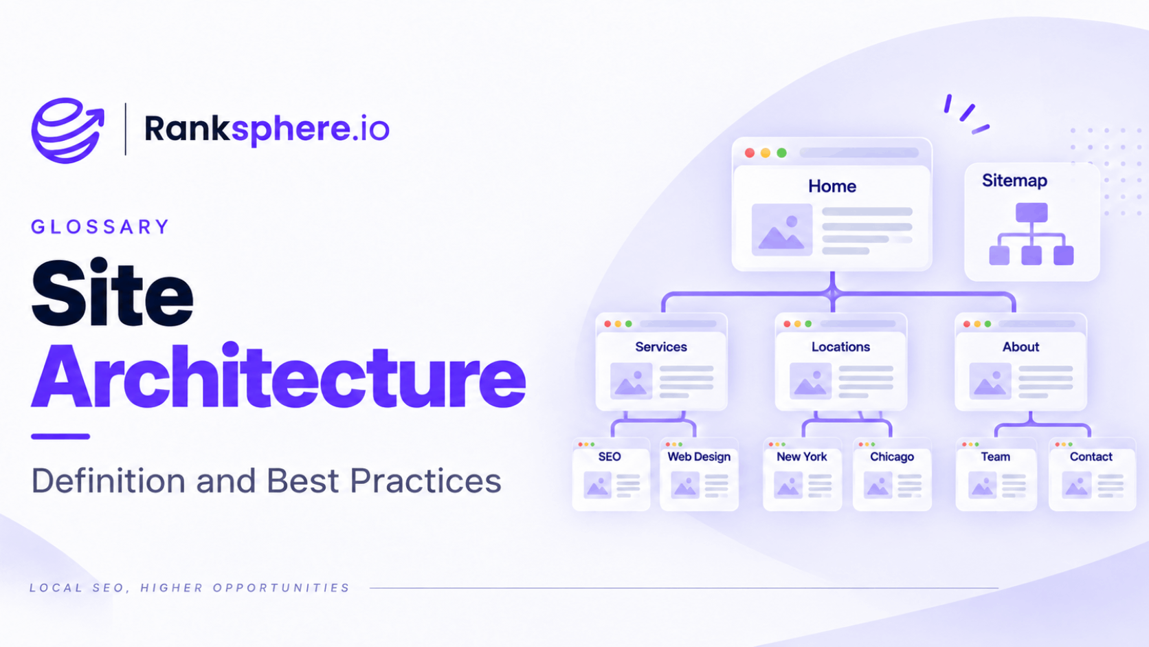 Site Architecture and Website Structure for SEO