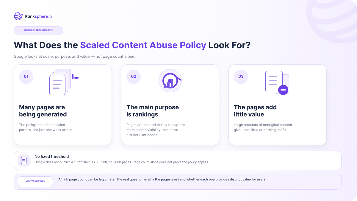 scaled content abuse infographic