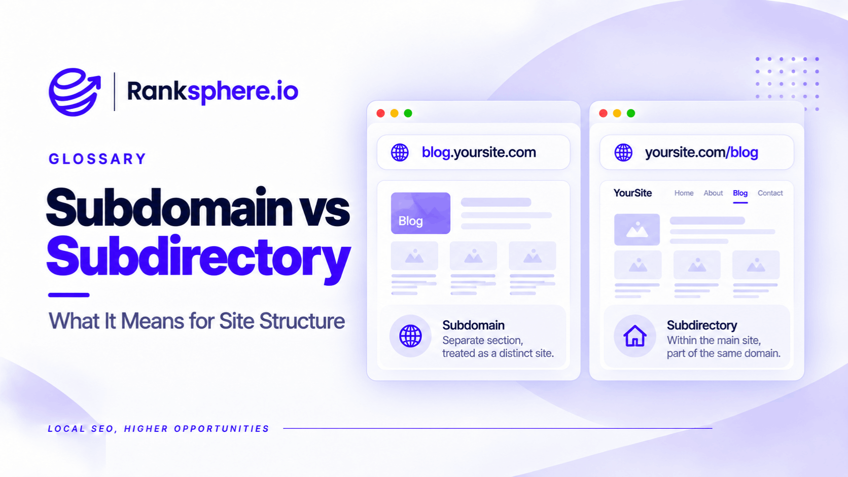 Subdomain vs Subdirectory: Website Structure Comparison