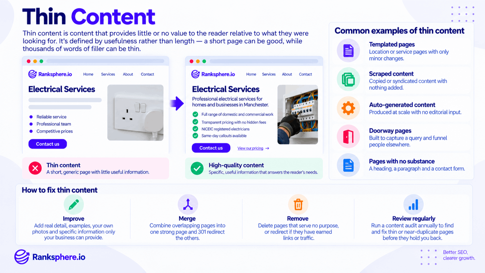 Thin Content Examples and How to Fix Them