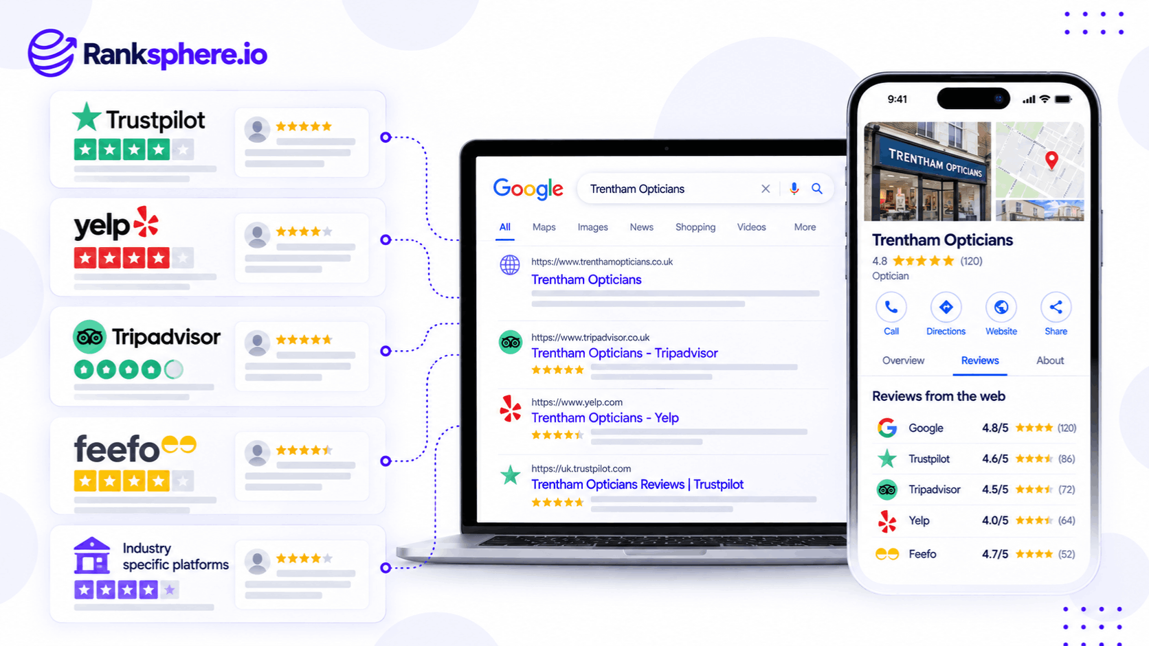 Third-Party Review Platforms and Google Search Visibility