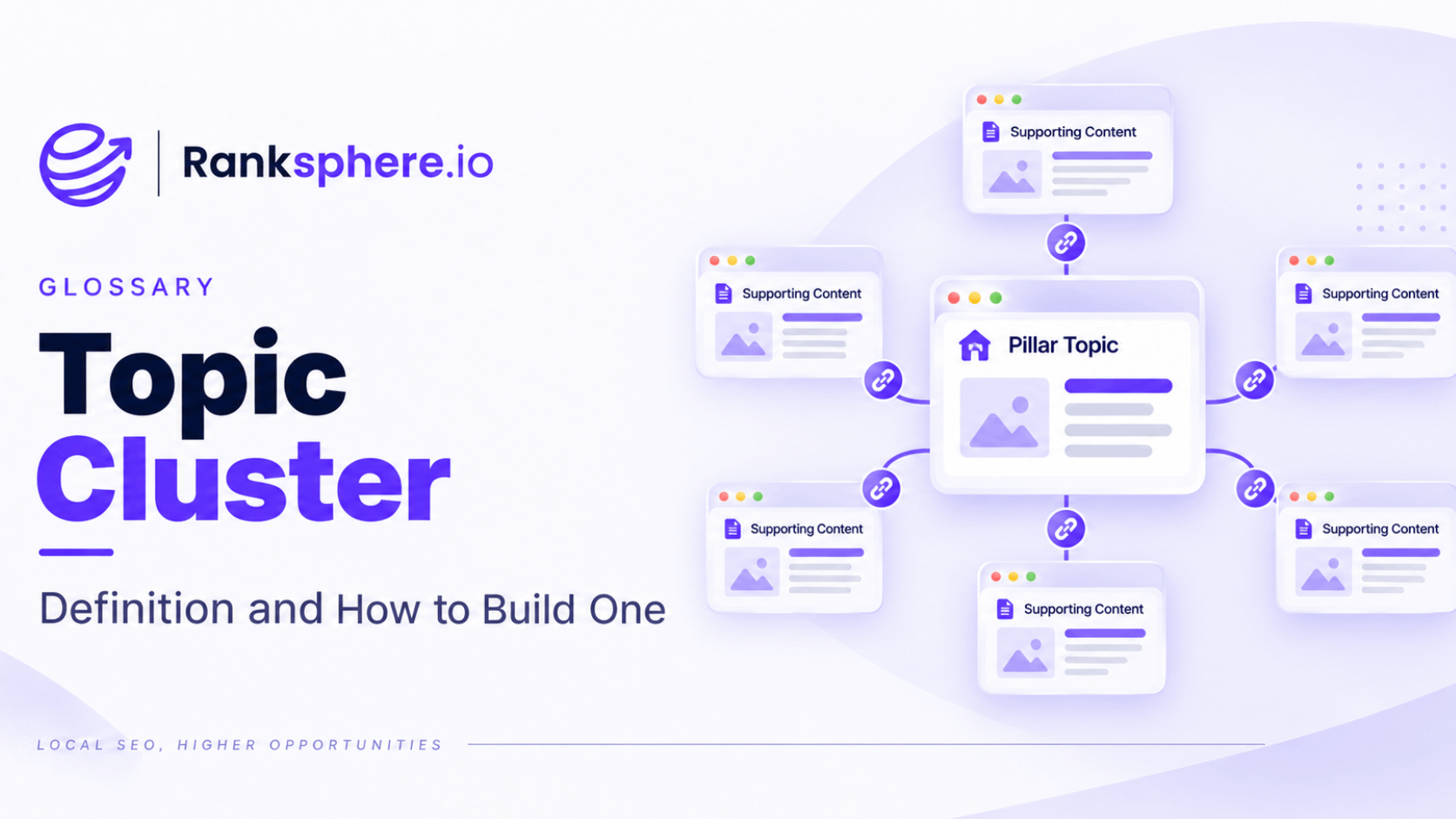 Topic Clusters and Pillar Content for SEO