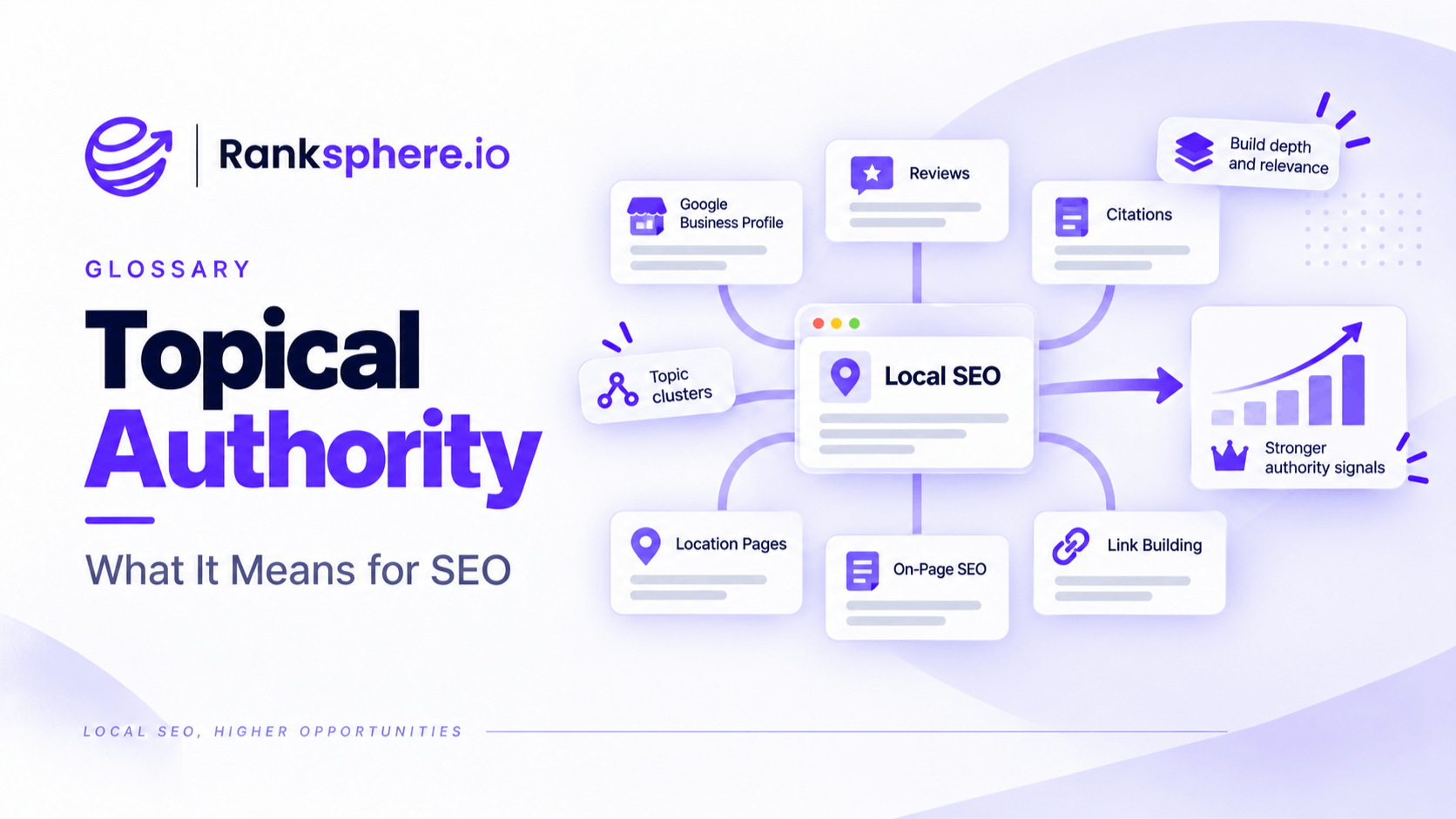 Topical Authority and What It Means for SEO