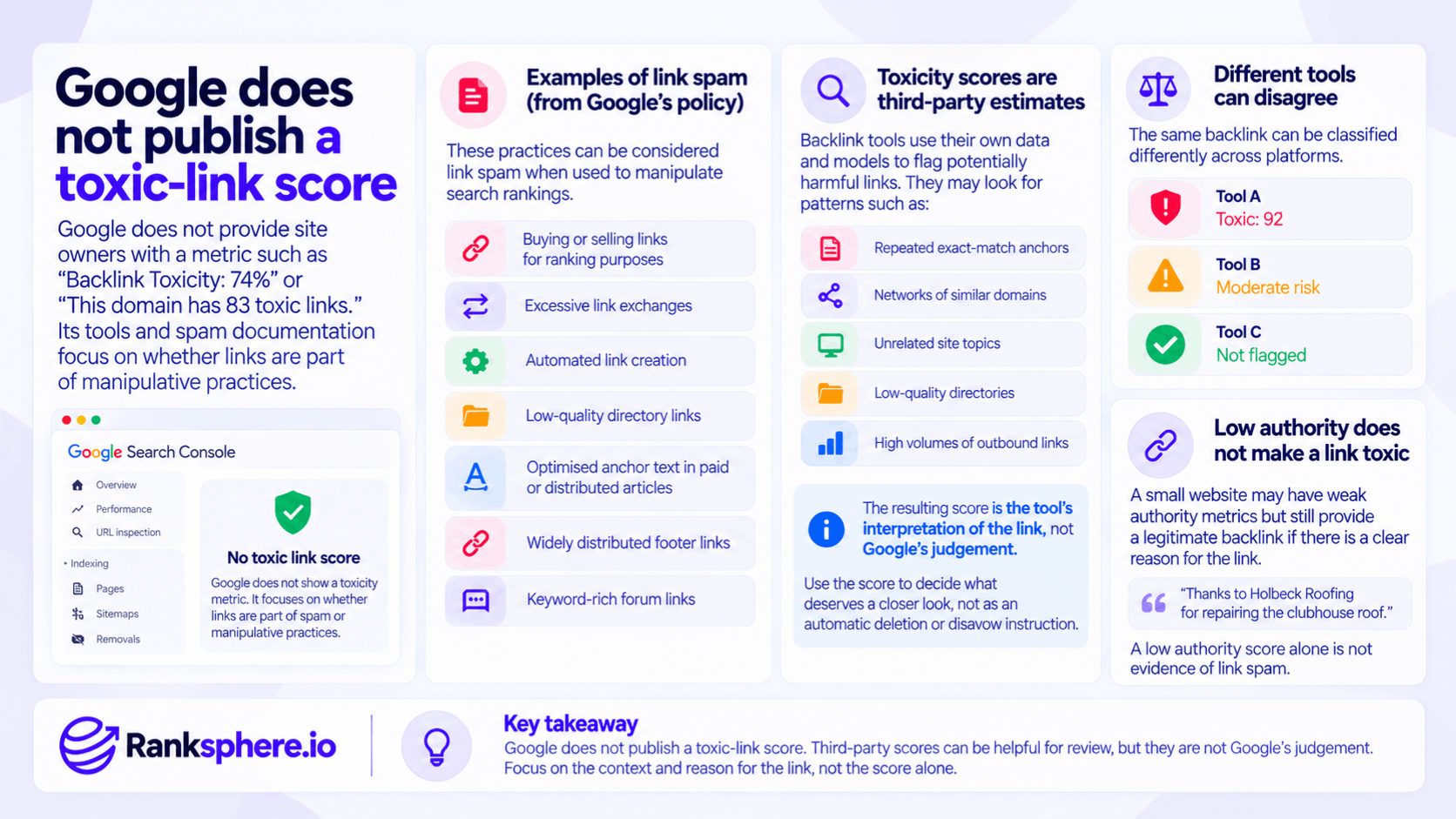Toxic Link Scores vs Google Link Spam Policies