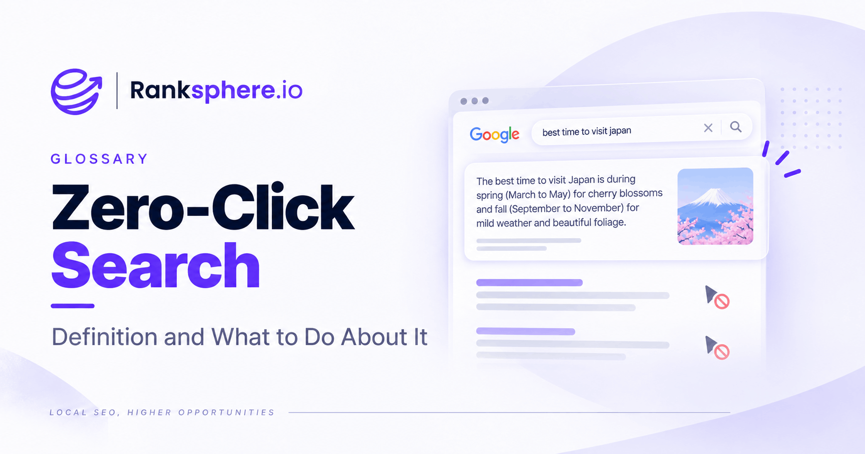 Zero-Click Searches in Google Search Results